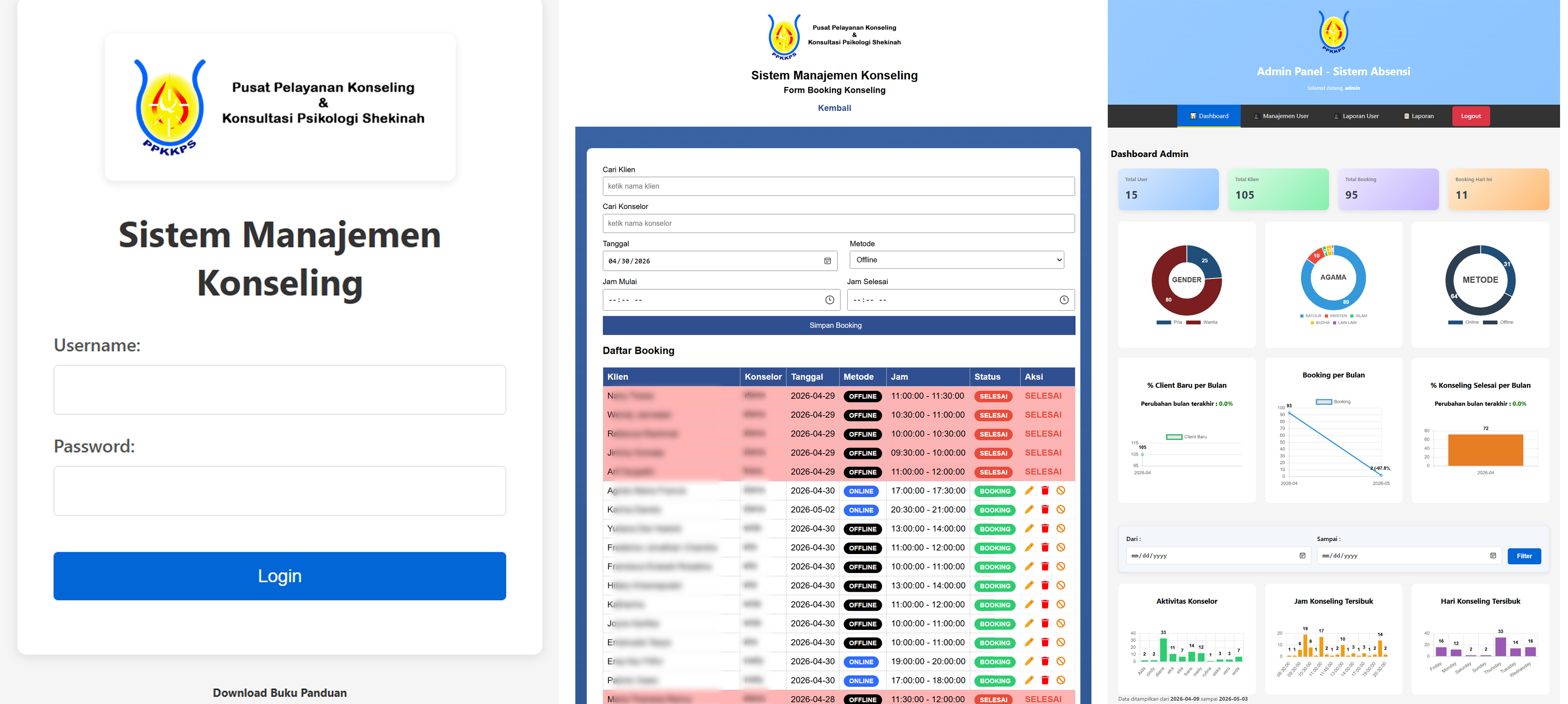PPKKPS Resmi Terapkan Sistem Paperless Mulai Mei 2026